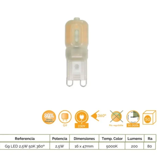 Bombilla G9 2.5w 5000k 360º